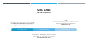 pcto ottici